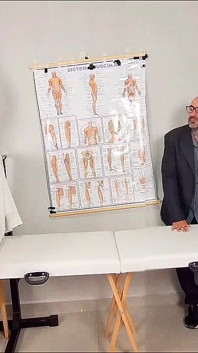 ¡el Doctor No Pudo Resistirse a La Novia Del!