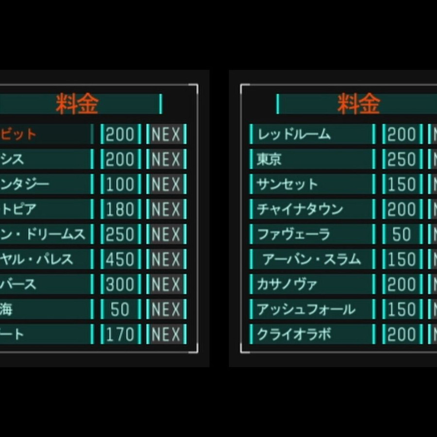 Faphouse