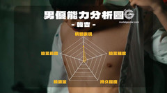 Model Media Cam: Gif-011 精壯學生小隻馬 / 精關失守轉大人