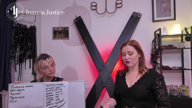 InannaJustice: Kink Basics 4 Les Jeux De Roles