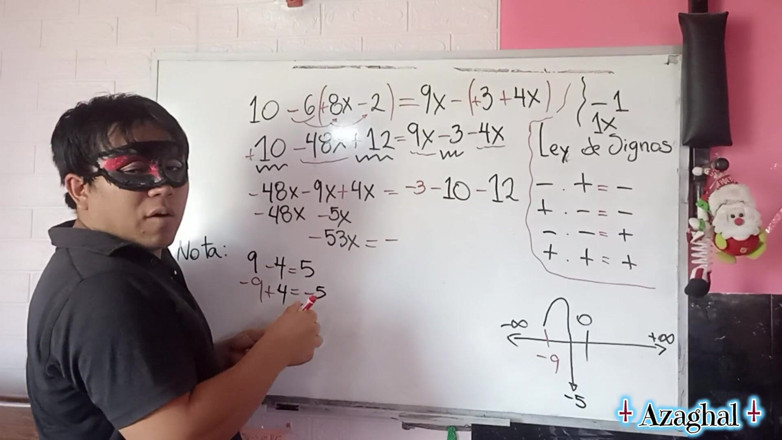 Rosaroja: X'e 80 cinsel eşitlik dölleme - anal matematik