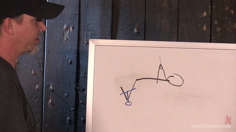 Kink University: derinlerde: cihaz esareti. Kamera Arkası