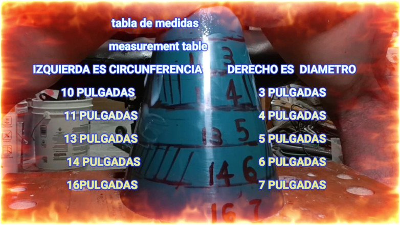 Elgloton: How to Dilate the Anus According to El Gloton