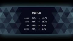 MikuMotion: No.9 Genshin Etkisi; Bronya; Ürkek; Çifte penetrasyon; Emprenye; White Tiger; Dance Bang; İç...