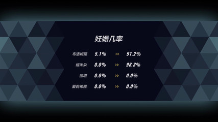 MikuMotion: [mmd] No.9-原神布洛妮娅 缇米朵 双人受孕白虎舞啪内射