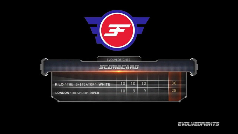 Evolved Fights: ลอนดอน ริเวอร์ ปะทะ คิโล ไวท์
