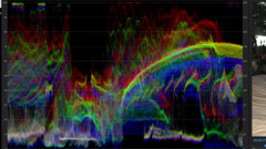 Vanniall Jacking off Rgb Waveform (sound on!) This Has Got to Be Someone's Fetish