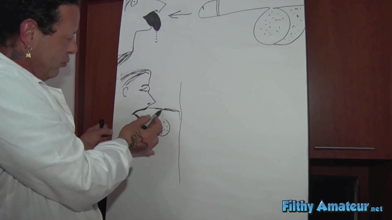 Filthy Amateur: Deepthroat lessons of whore wives