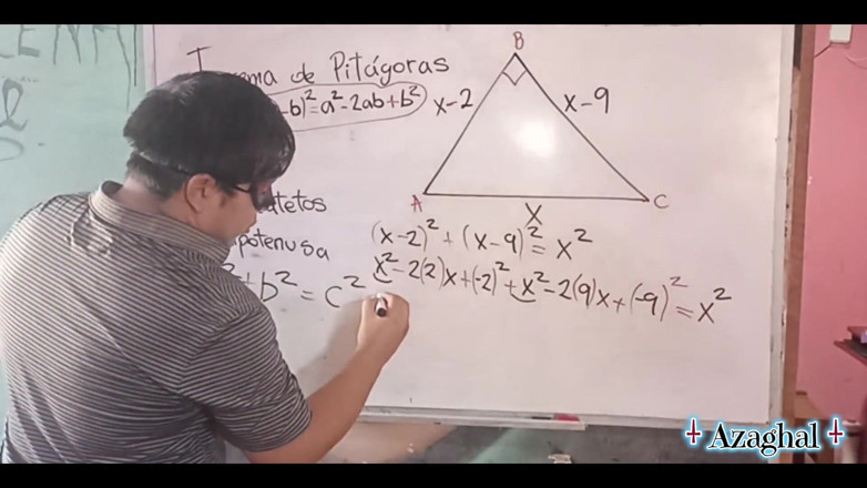 Azaghal: 87 Sexual Trigonometry: the Pythagorean Creampie Theorem?
