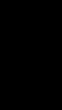 All My Videos