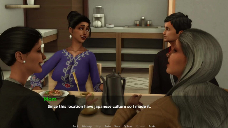 Gaming vision: Indisk spelinsimologi spel med sexsinne sista delen