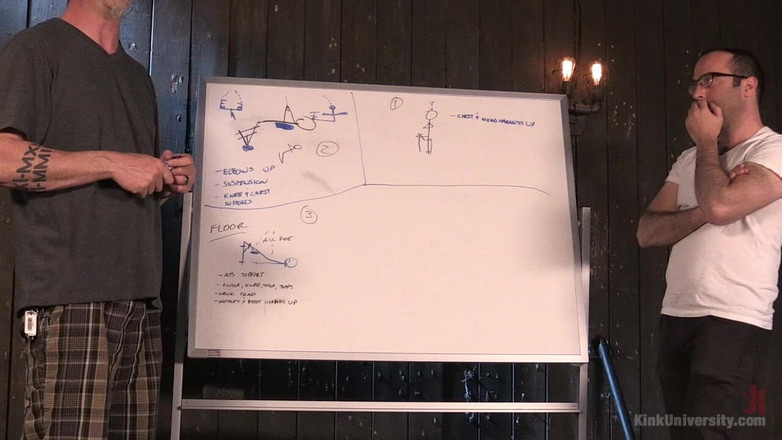 Kink University: Deep Inside: Device Bondage. Behind the Scenes