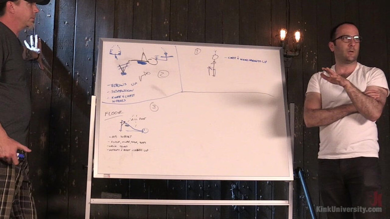 Kink University: Adânc înăuntru: dispozitiv de legare. În culise