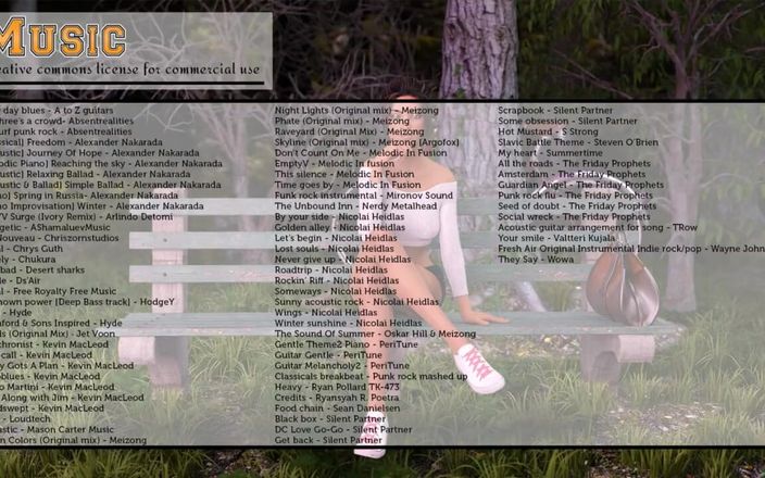 LoveSkySan69Real: Dik 0.3.1 Bagian 29 Permainan Dik Besar oleh Loveskysan69
