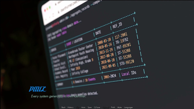 Wickedgammes studio: Un insegnante molto arrapato con studenti ancora più arrapati (Parte 21)