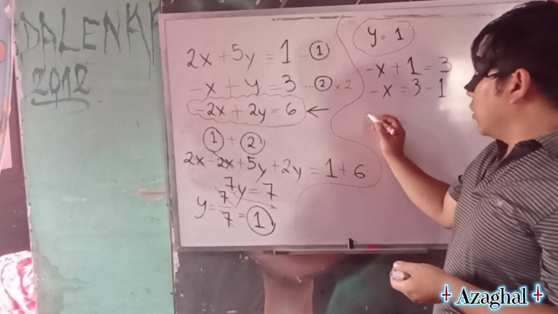 Rosaroja: 84 Erotic Algebra Can I Finish Inside Please?