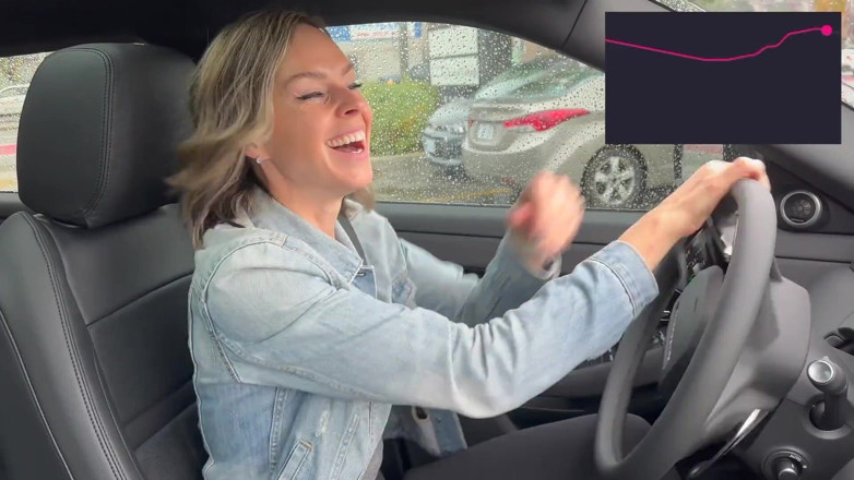 Serenity Cox: Cumming Hard Drive Thru with Lush Remote Controlled Vibrator