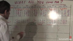 The Training of O by Kink: De auditons deel drie