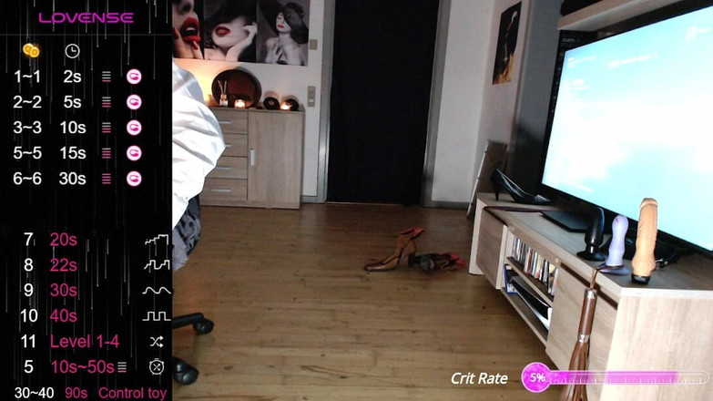 wicki von trannyston: Spanking and Big Dildo