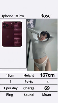 Choose Wisely