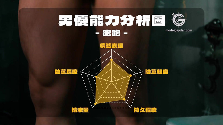 Model Media Cam: GIF-008 kerisi besar. Teman wanita sperma kasar berkelip tiga kali...