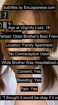 Fax-012: Vir Ginity Lost - Part 5-6 - English Subtitles by Erojapanese