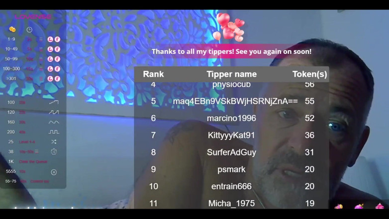 Daddybearvlc: Stream začal 08.04.2024 07:04 pm