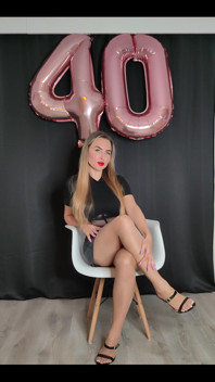 Today I Am 40 Years Old