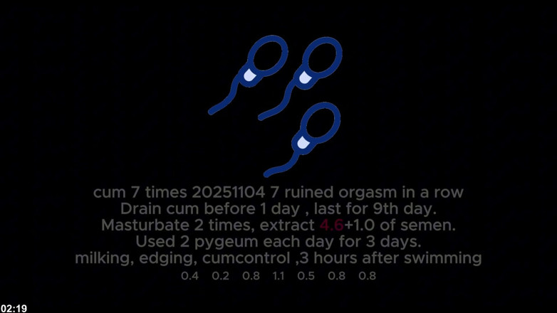 Gmilk: Orgasm distrus de 3 ori, scurgere de spermă pentru 15 zile.251027-251110