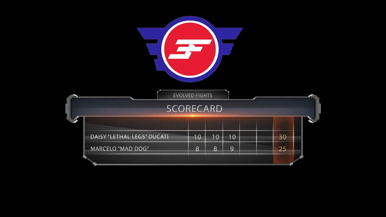 Evolved Fights: Daisy Ducati vs Marcelo